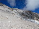 Zugspitze